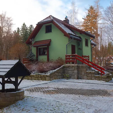 Chalet Tylko Tu *