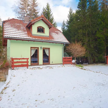 Chalet Tylko Tu *